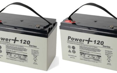 Battery Backup Replacement in Chicago